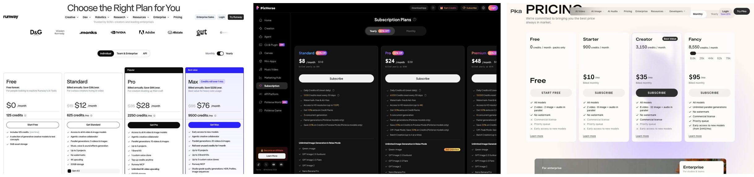 Plan cards on the Runway, PixVerse and Pika pricing pages, captured 10 October 2026.
