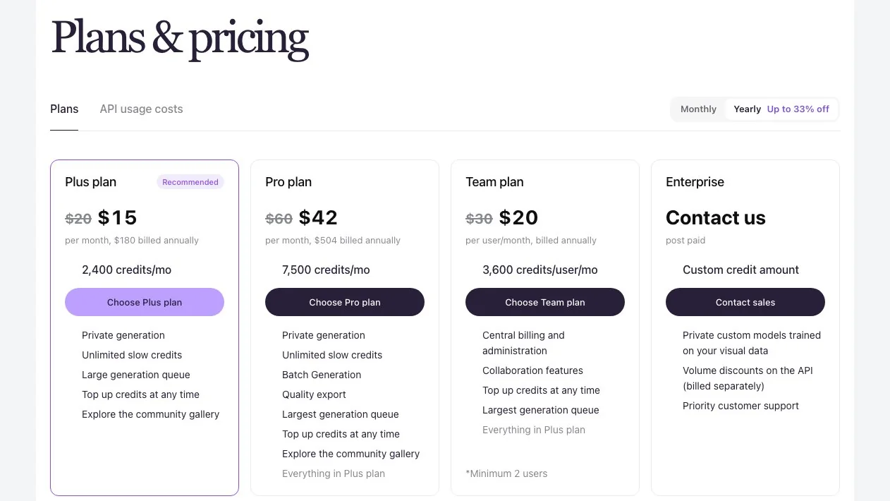 Ideogram's plan cards on 13 October 2026 with yearly billing: Plus $15 a month (2,400 priority credits), Pro $42, Team $20 per user.