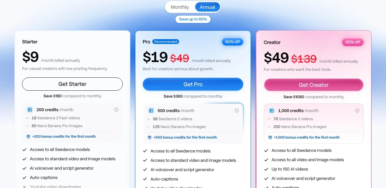 Everygen (everygen.ai) pricing, annual view: Starter $9, Pro $19 and Creator $49 a month billed annually, with credits translated into Seedance 2 videos and Nano Banana Pro images.