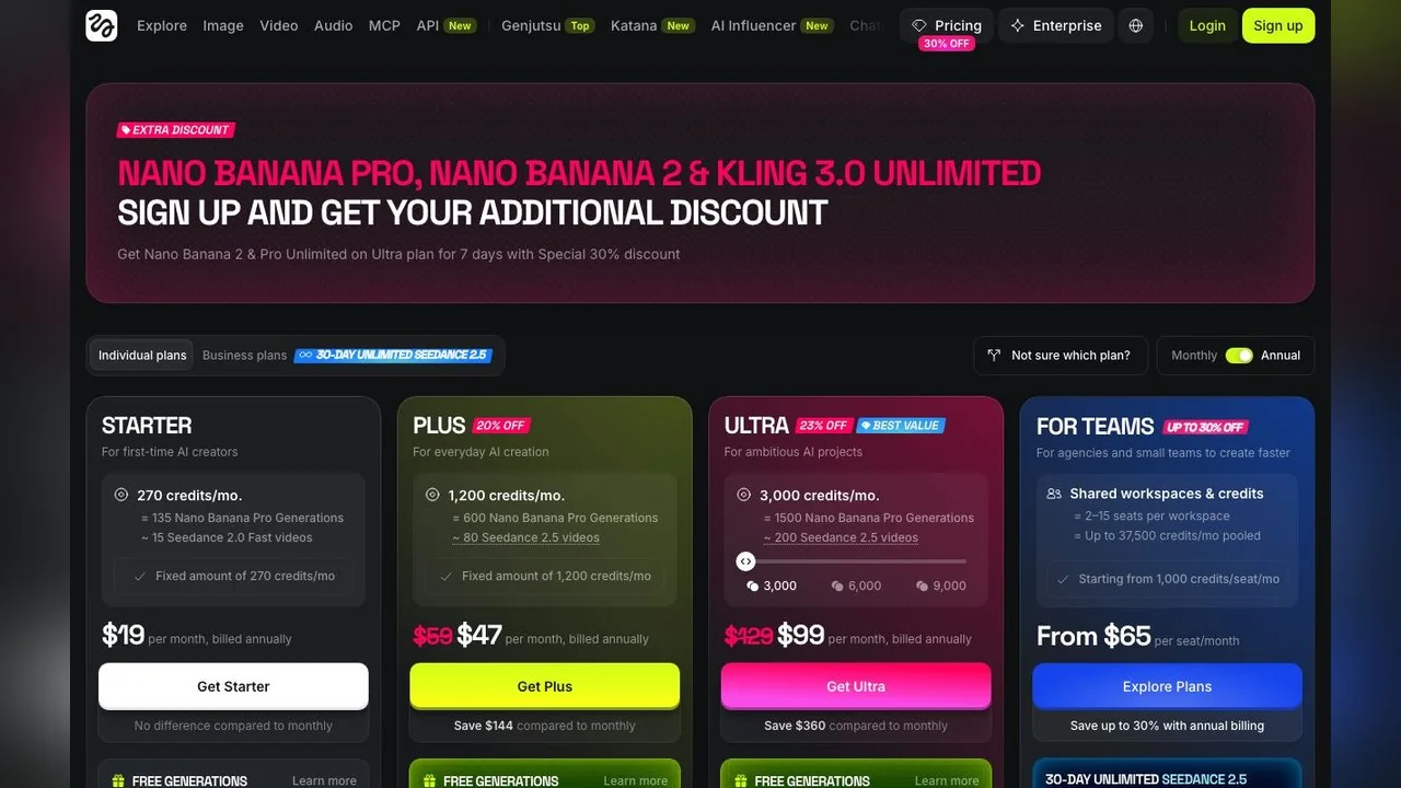 Higgsfield's pricing page on 15 October 2026 with annual billing selected: Starter $19, Plus $47 and Ultra $99 a month, plus a team tier from $65 a seat.