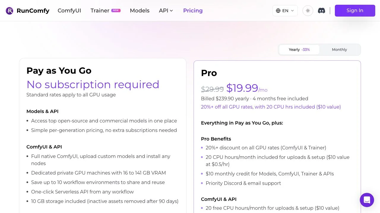 RunComfy's pricing page: pay-as-you-go machines with 16 to 141 GB VRAM next to the Pro plan at $19.99 a month on yearly billing.