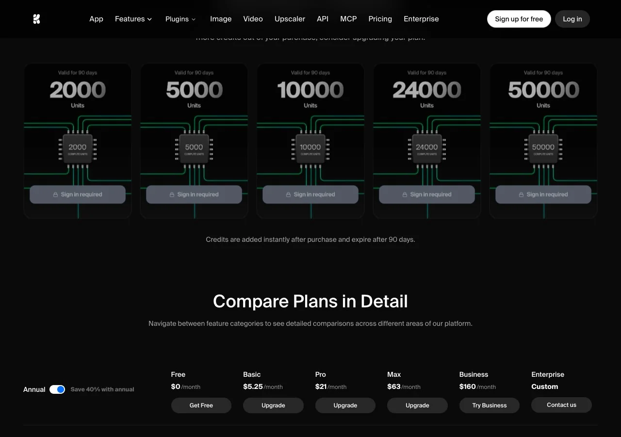 Compute packs and the head of Krea's comparison table, captured October 15, 2026: Free $0, Basic $5.25, Pro $21, Max $63 and Business $160 per month on yearly billing.