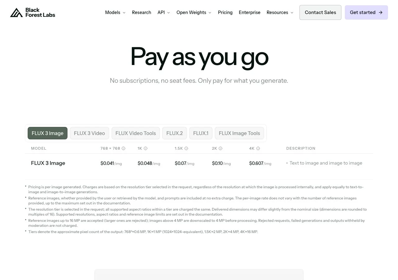 Black Forest Labs' pricing page on 15 October 2026: FLUX 3 Image per-image prices by resolution tier, with the FLUX.2 variants listed below.