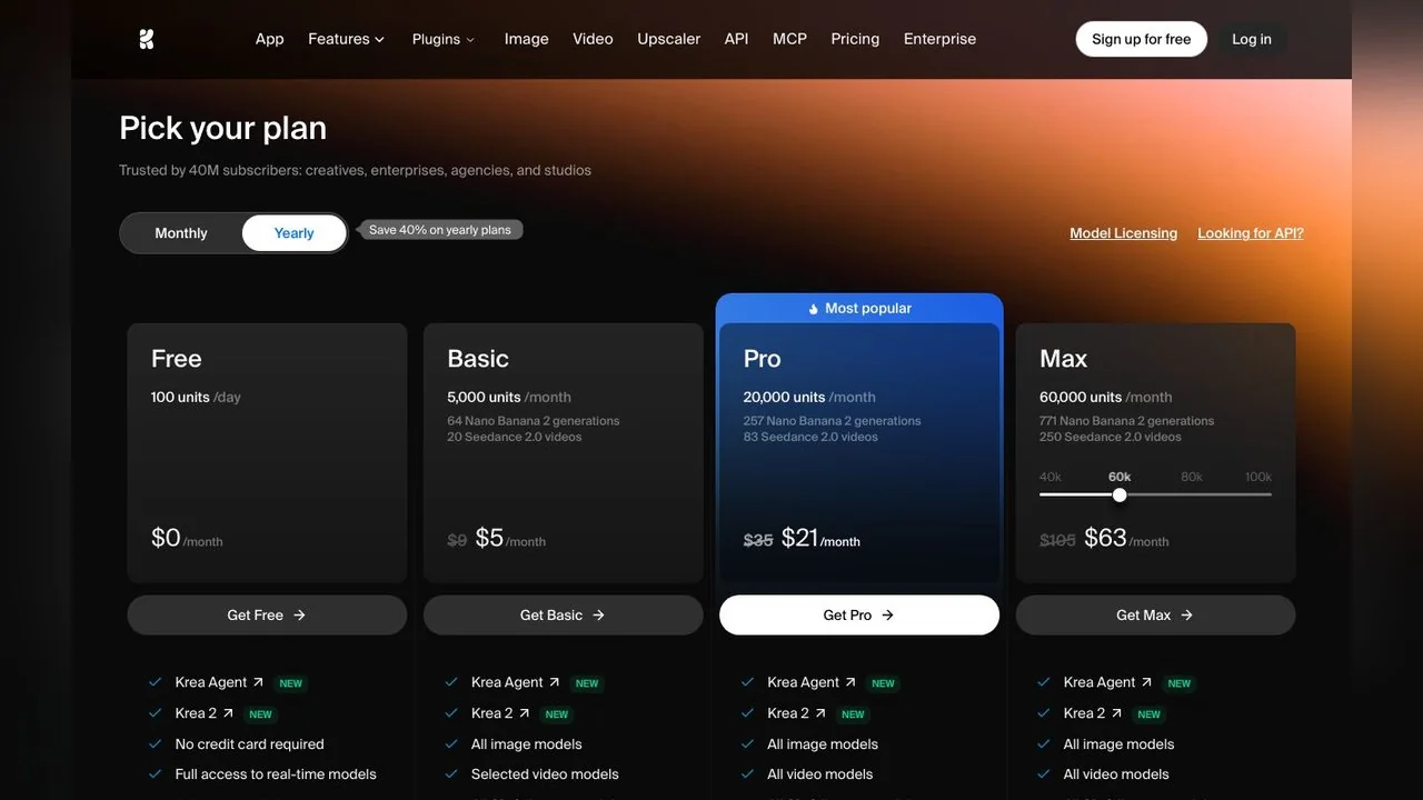 Krea's plan cards, yearly billing, 15 October 2026. Pro is $21 and Max $63; the 100-unit daily free tier appears only in the page text.
