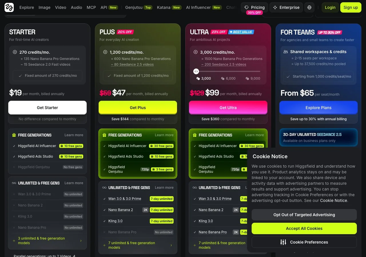 Higgsfield's pricing page, read 15 Oct 2026: Starter, Plus and Ultra with credit allowances expressed as Nano Banana Pro generations.