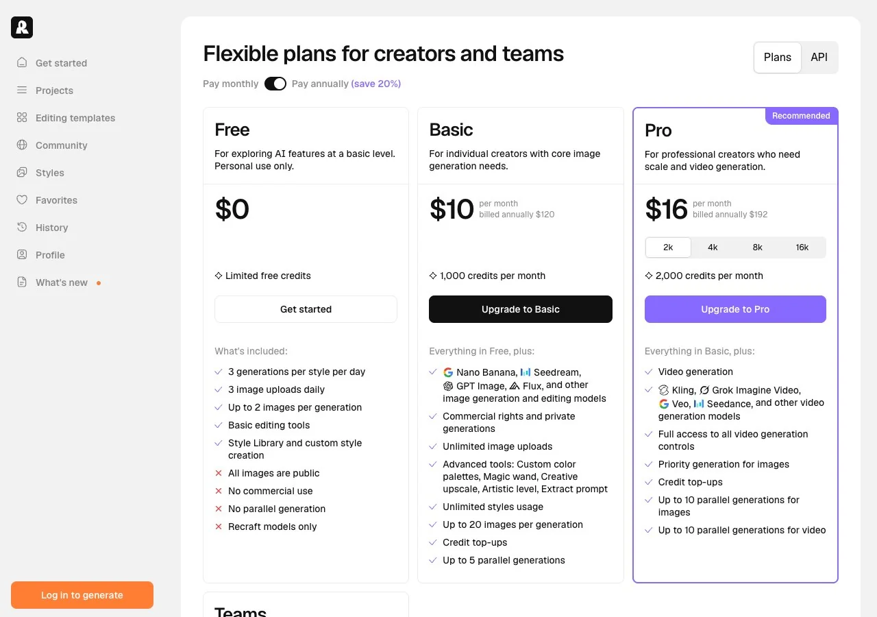 Recraft's plans, captured 15.10.2026 in the annual view: Free, Basic, Pro and Teams with credits per month.