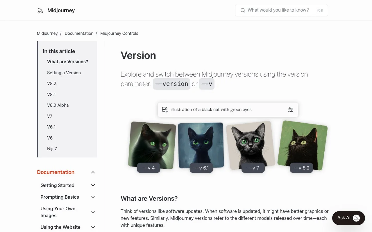 Midjourney's version article, read 15 Oct 2026: V8.2 has been the default from 24 July 2026 onward and introduces the Edit Model.