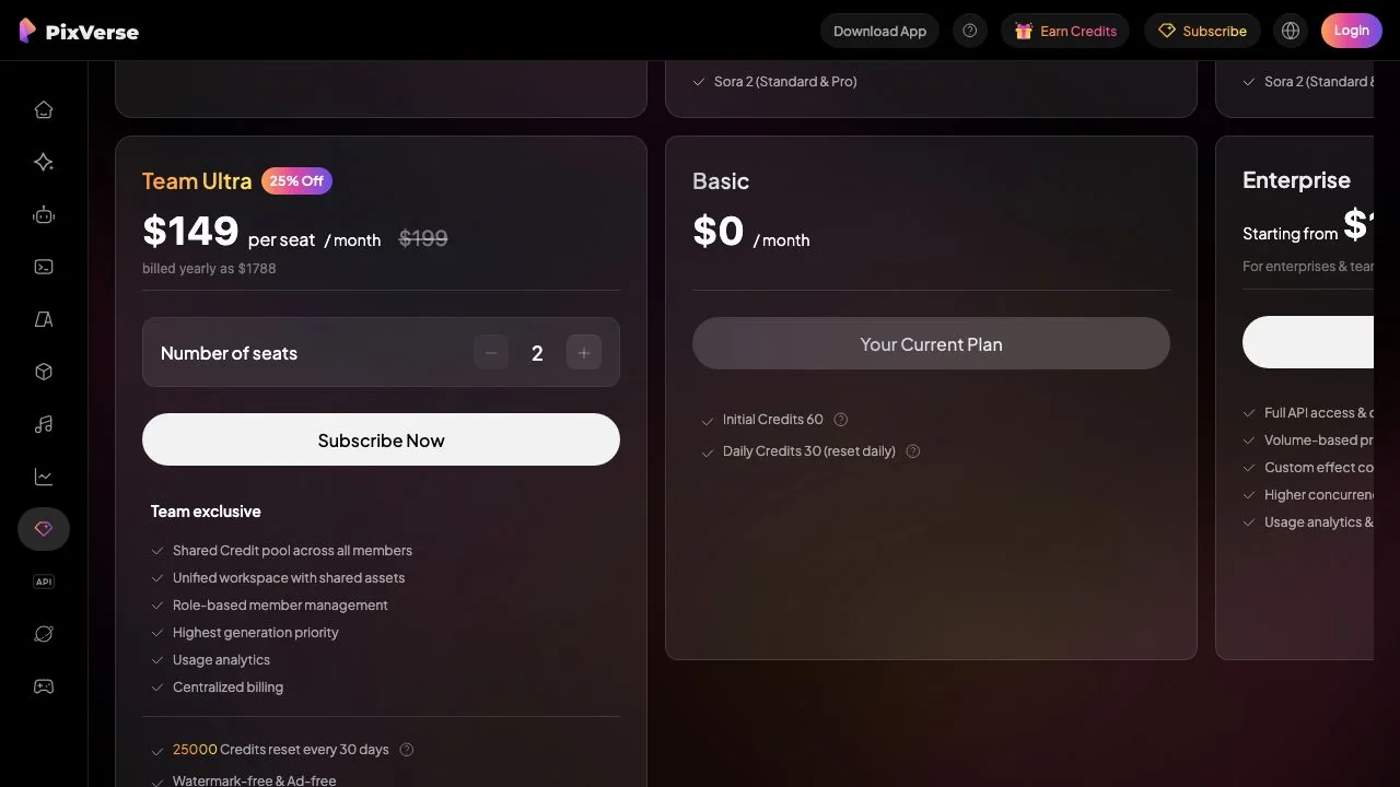 The Basic card on the PixVerse subscribe page: $0 a month, 60 initial credits and 30 daily credits, shown next to the Team Ultra and Enterprise cards.