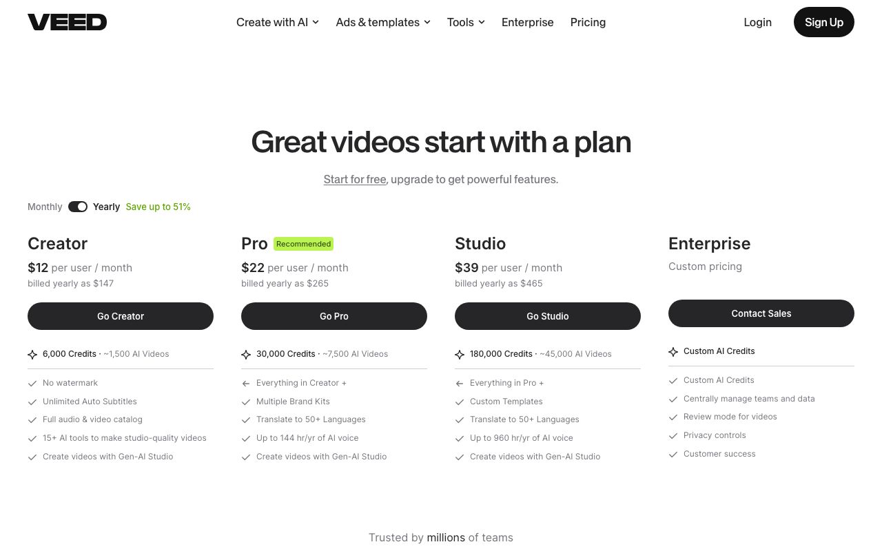 VEED's yearly-toggle plan grid on 5 Sept 2026: Creator $12, Pro $22, Studio $39 per user/mo.