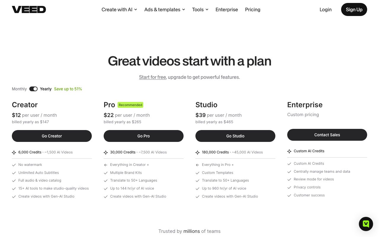 VEED's pricing page on the Yearly toggle: Creator $12, Pro $22 and Studio $39 per user per month, each with a credit allowance and a feature list.