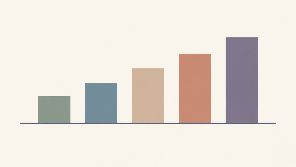 Release cadence as a timeline: the family has shipped fast enough that a post like this needs a refresh date on it.