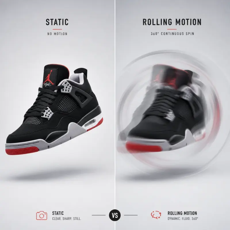 Rolling Motion