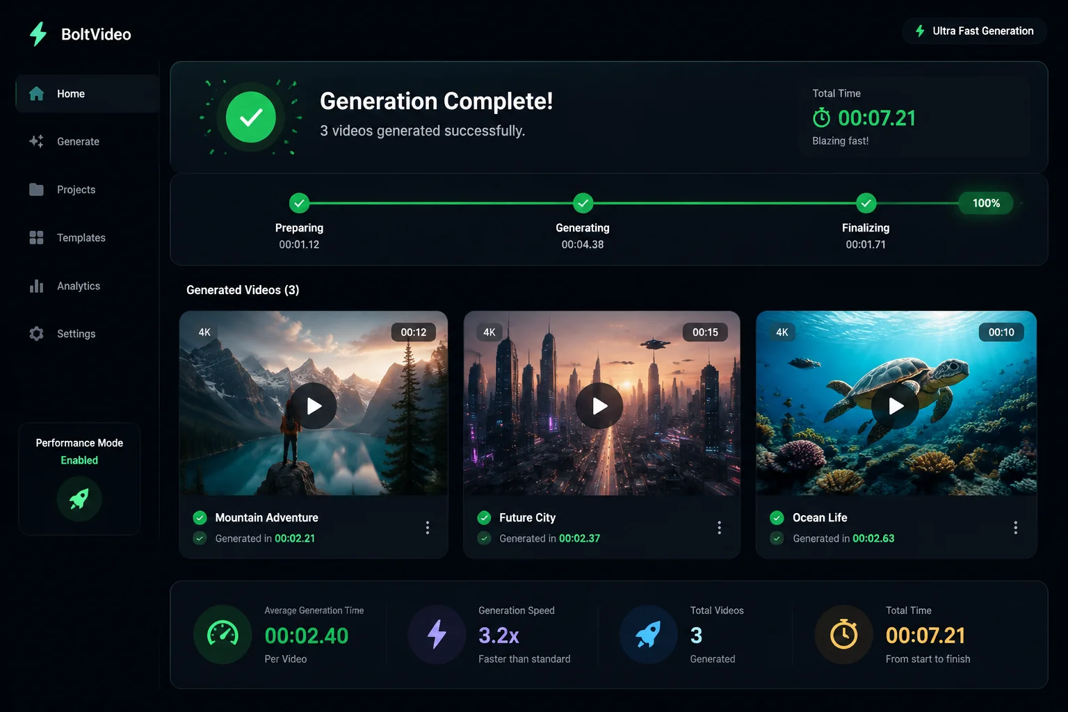 Create professional videos in minutes