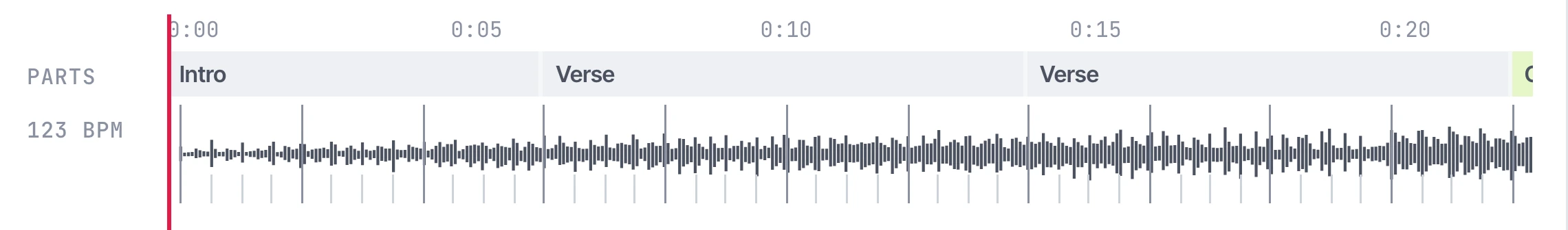 Beat analysis timeline: song parts (Intro, Verse) and the 123 BPM beat grid