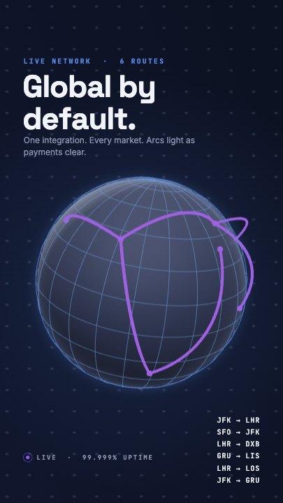 Globe Arcs template at 4.8s — All six routes