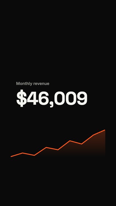 Financial Figure template at 2.2s — Almost there