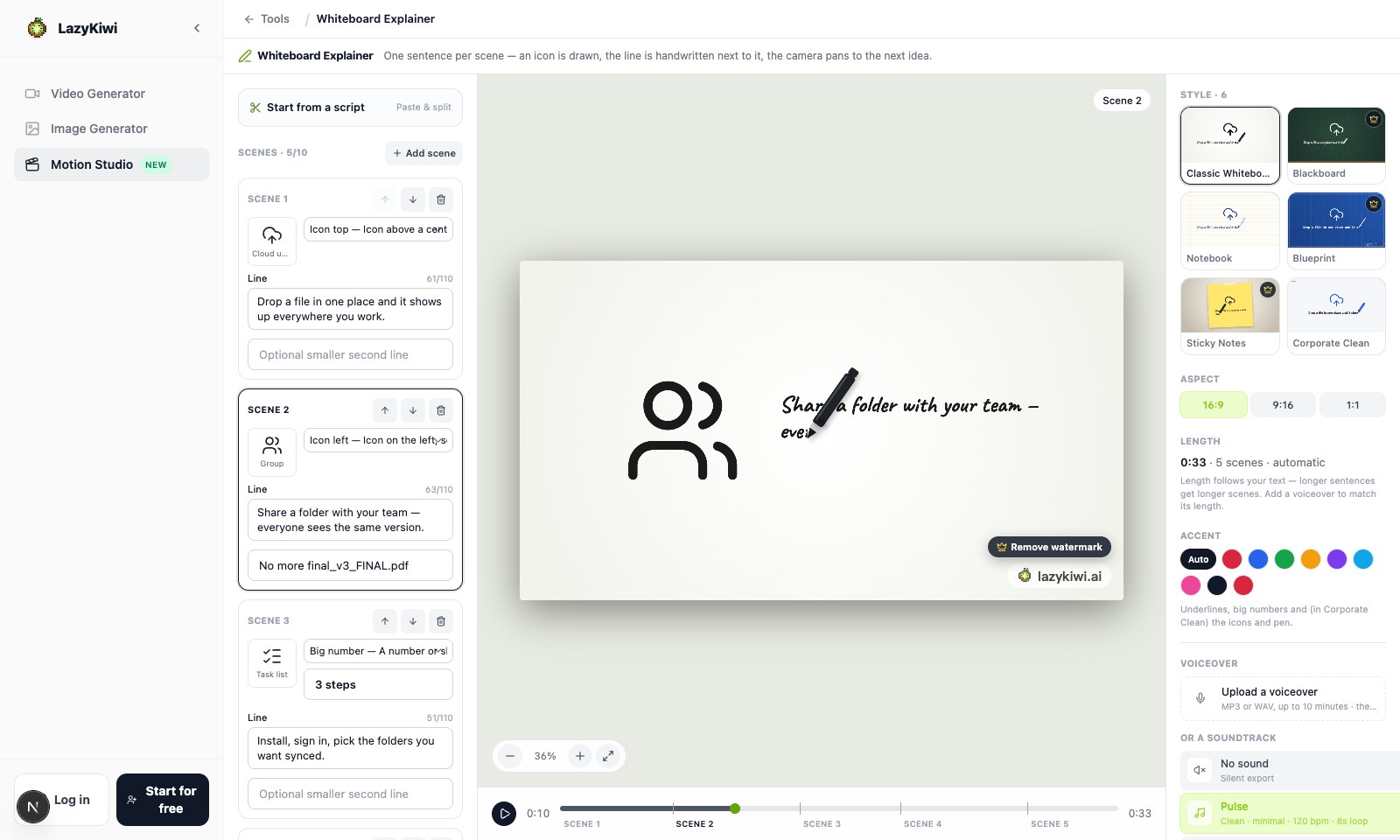 The Whiteboard Explainer on its five example scenes: Classic Whiteboard paused halfway through writing scene 2, the marker still on the line under a finished icon, the scene cards down the left and the six style cards on the right redrawn from your own first scene.